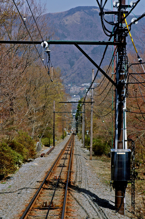 登山電纜車